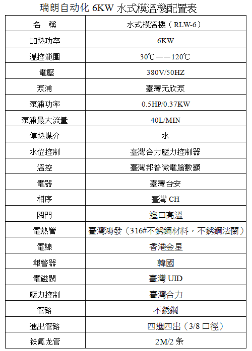 6KW水參數(shù)表