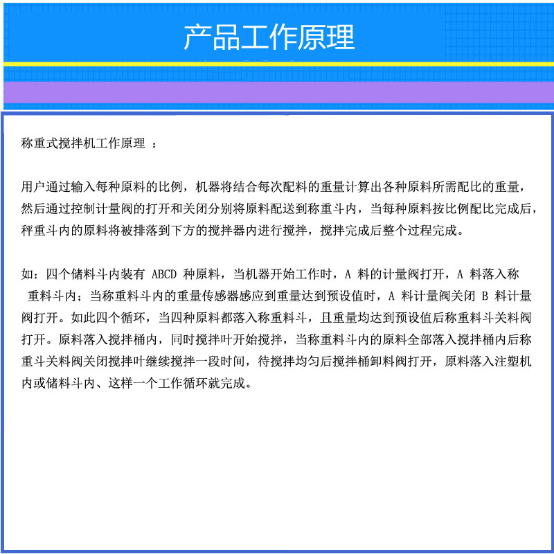 稱重機(jī)工作原理
